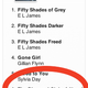 Illustration for article titled How a Fake Erotic Fiction eBook Hit the Top 5 of iTunes